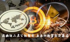 区块链二层公链解析：未
