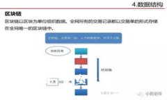 区块链肽链：重塑生物医