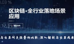 TP钱包与交易所手续费的比